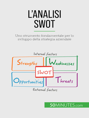 cover image of L'analisi SWOT